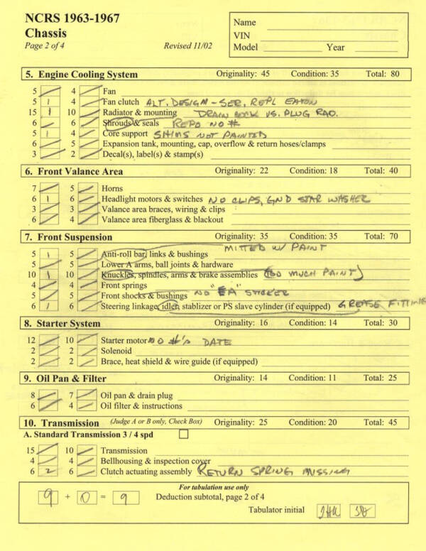 1967 Chevrolet Corvette