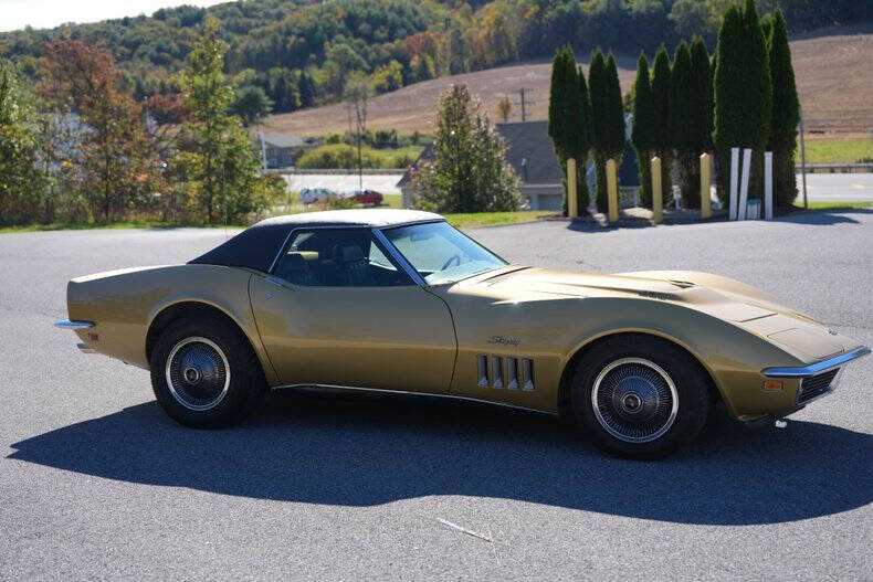 1969 Chevrolet Corvette