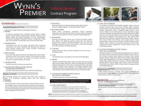 2015 BMW Z4 sDrive28i