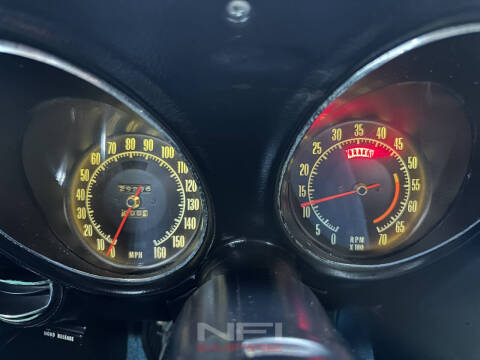 1968 Chevrolet Corvette