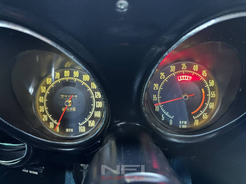 1968 Chevrolet Corvette