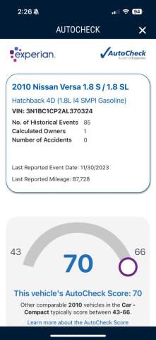 2010 Nissan Versa 1.8 S