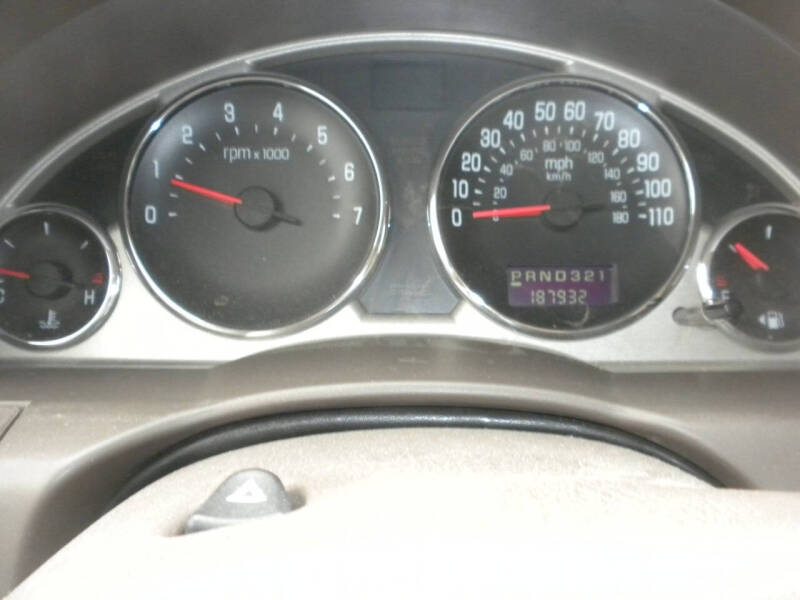 2006 Buick Rendezvous CXL