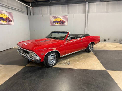 1966 Chevrolet Chevelle