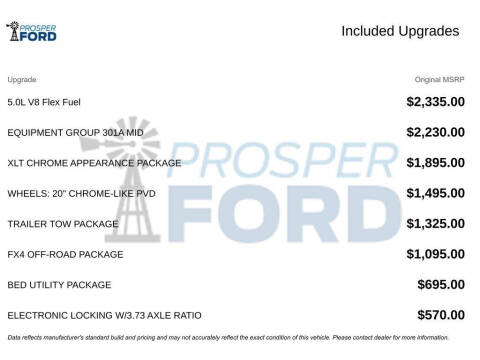 2022 Ford F-150