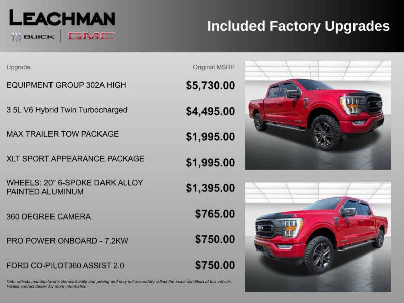 2021 Ford F-150
