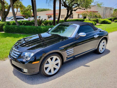 2008 Chrysler Crossfire for sale at City Imports LLC in West Palm Beach FL