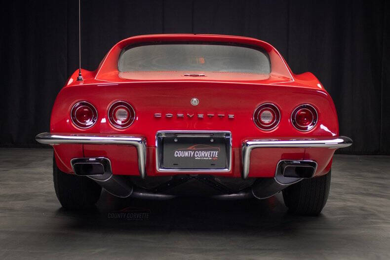 1971 Chevrolet Corvette