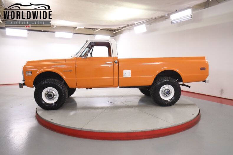 1971 Chevrolet C/K 20 Series