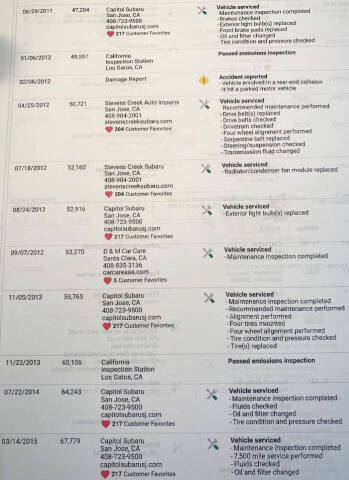 2006 Subaru Outback 2.5i Limited