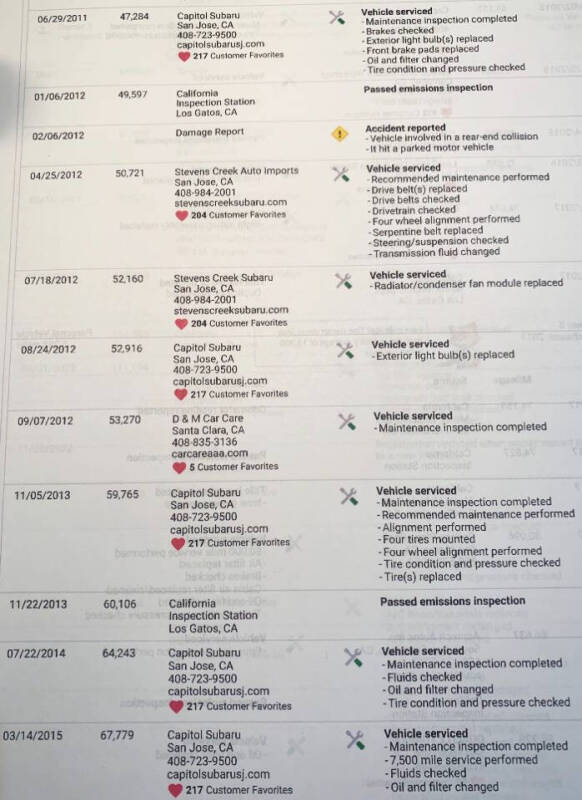 2006 Subaru Outback 2.5i Limited