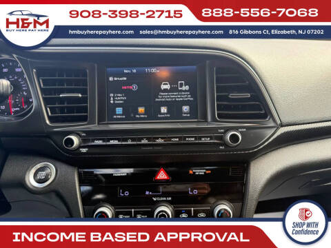 2020 Hyundai Elantra Sport