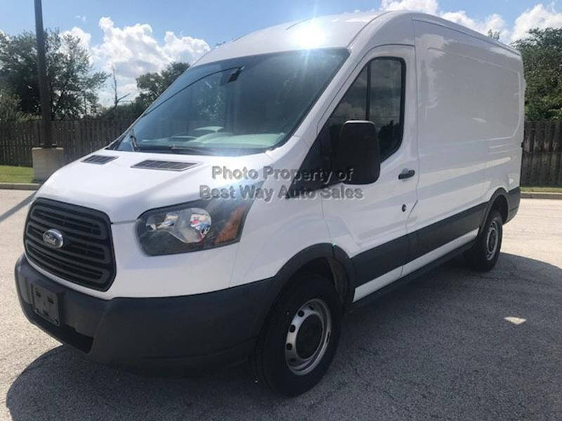 2015 Ford Transit