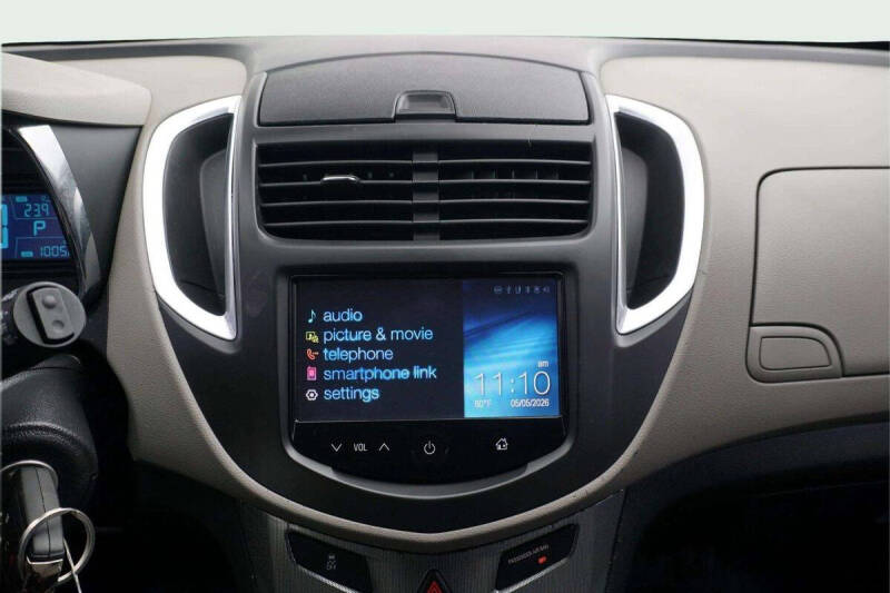 2015 Chevrolet Trax LTZ