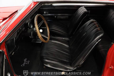 1966 Chevrolet Chevelle