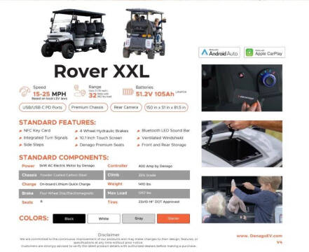 2026 Denago Rover XXL