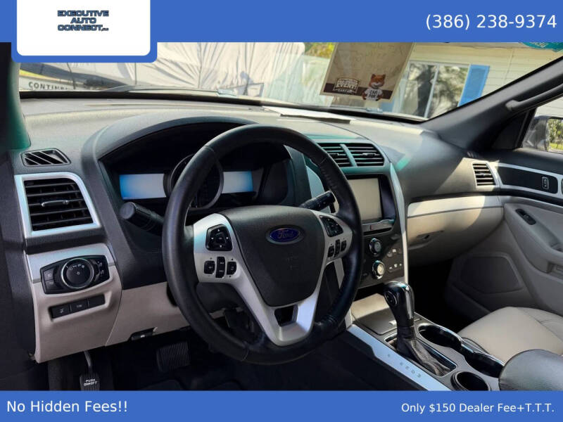 2015 Ford Explorer XLT