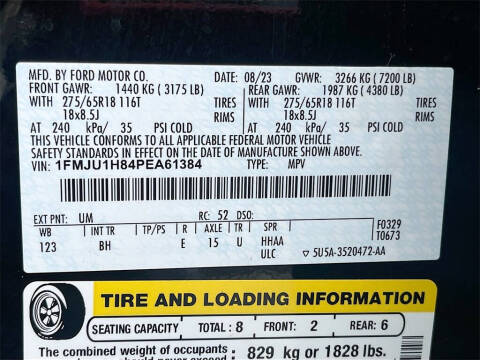 2023 Ford Expedition XLT