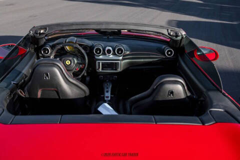 2015 Ferrari California T