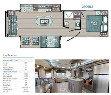 2021 Gulf Stream Conquest 299RLI