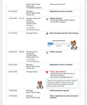 2014 Ford C-MAX Energi SEL