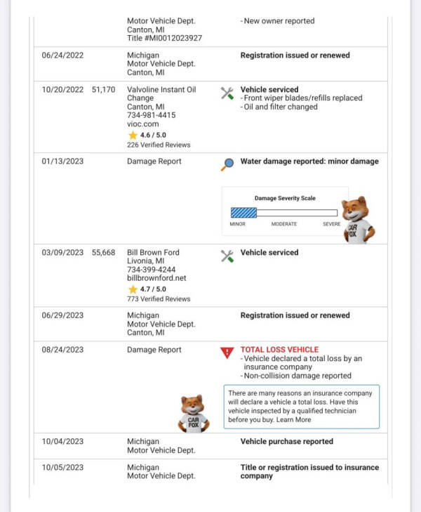 2014 Ford C-MAX Energi SEL