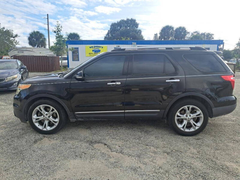 2015 Ford Explorer Limited