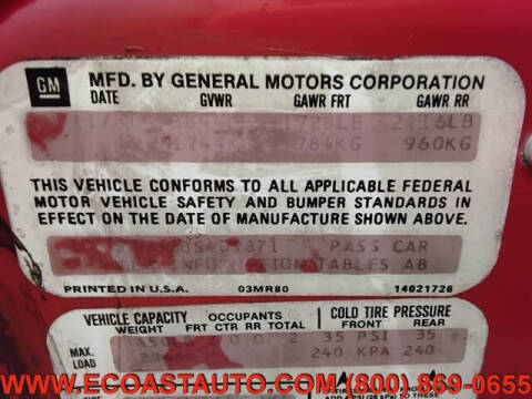 1981 Chevrolet Corvette