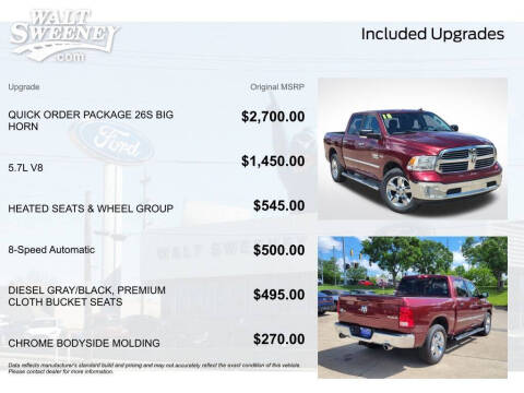 2018 RAM 1500 Big Horn