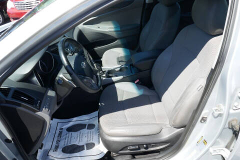 2011 Hyundai Sonata SE