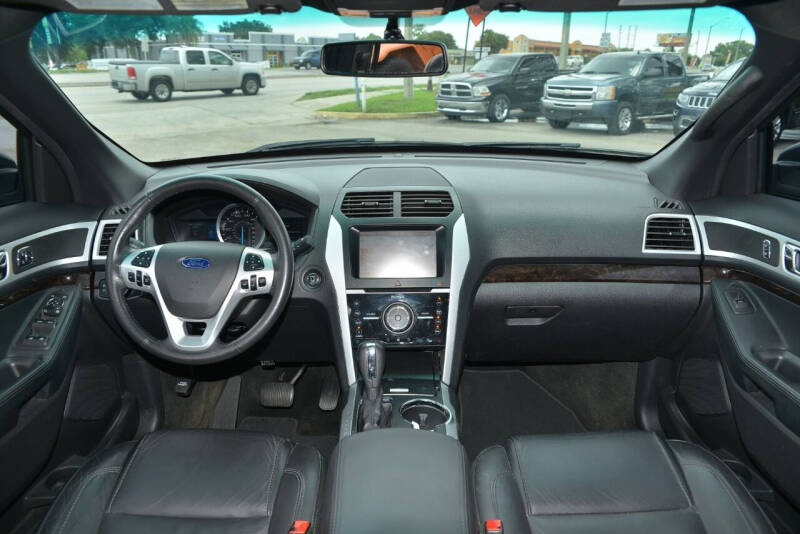 2015 Ford Explorer Limited