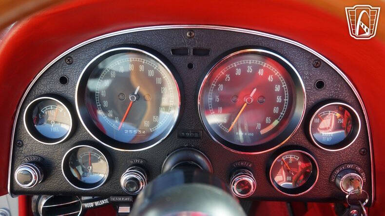 1967 Chevrolet Corvette