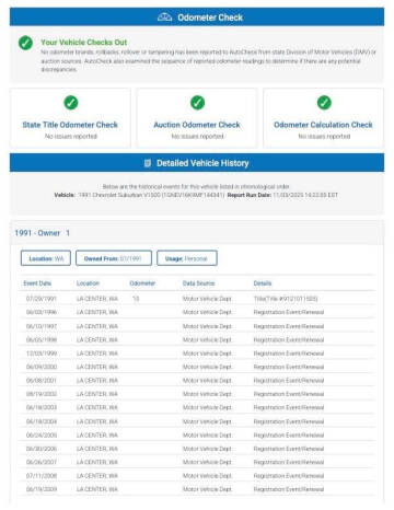 1991 Chevrolet Suburban V1500