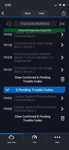 2006 Toyota Sienna LE 7 Passenger