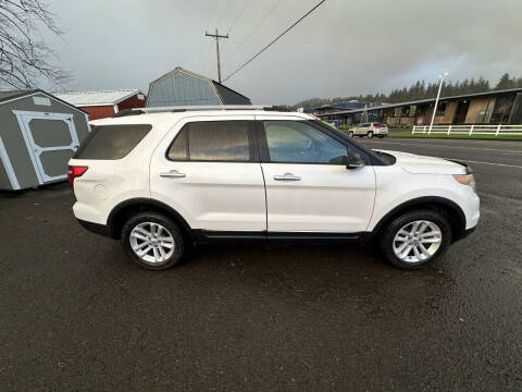 2013 Ford Explorer XLT