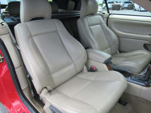 2004 Volvo C70 HPT