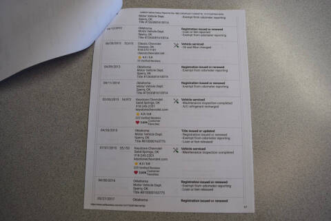 1992 Chevrolet Corvette