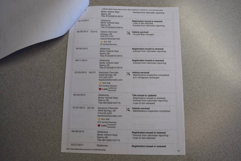 1992 Chevrolet Corvette