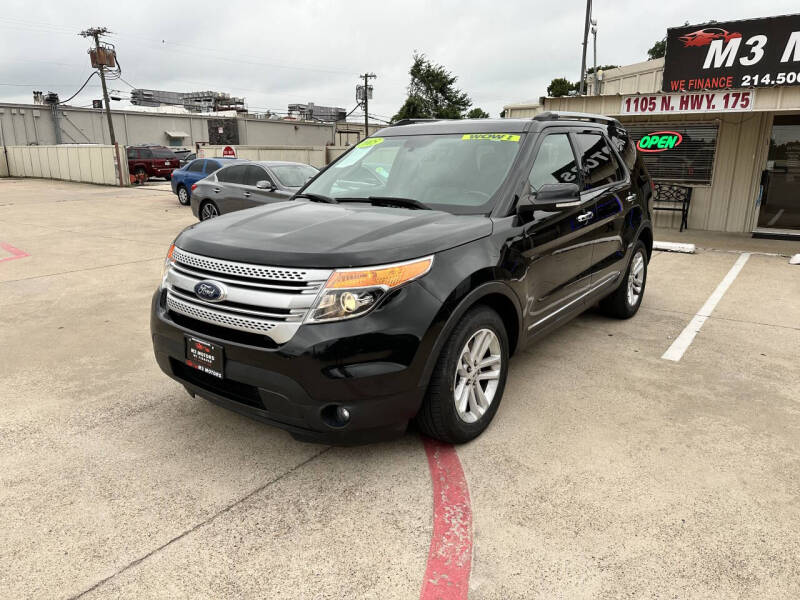 2015 Ford Explorer XLT