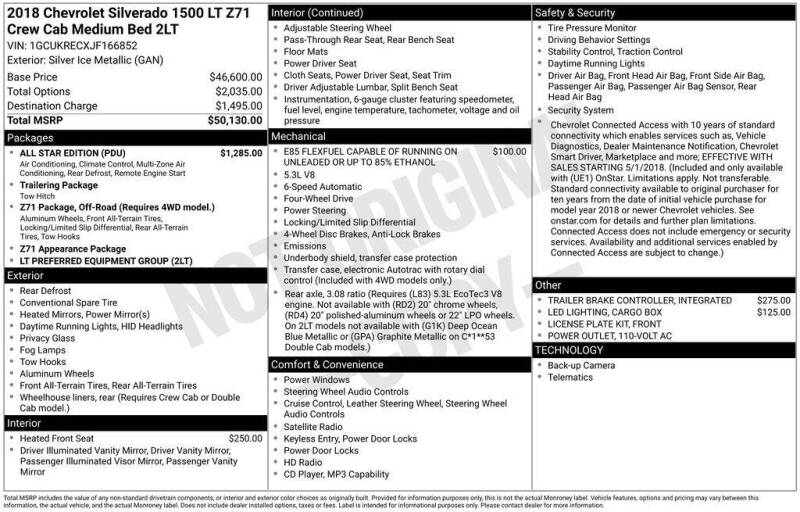 2018 Chevrolet Silverado 1500