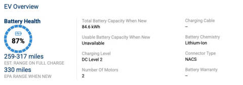 2023 Tesla Model Y Long Range