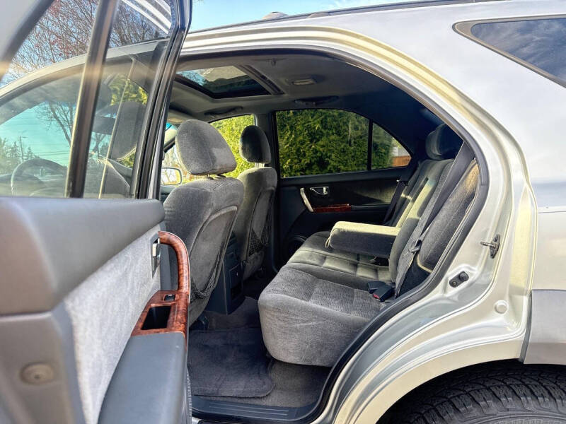 2003 Kia Sorento LX