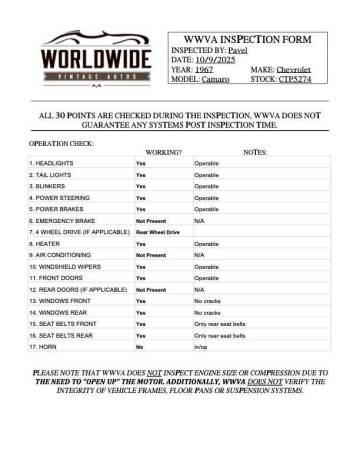 1967 Chevrolet Camaro