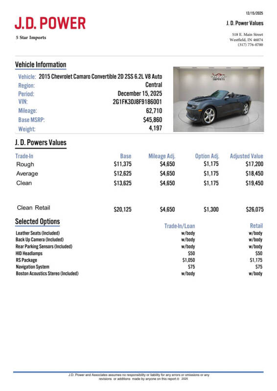 2015 Chevrolet Camaro SS