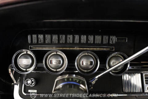 1965 Ford Thunderbird