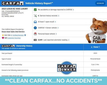 2023 Lexus RZ 450e
