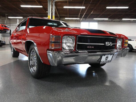 1971 Chevrolet Chevelle