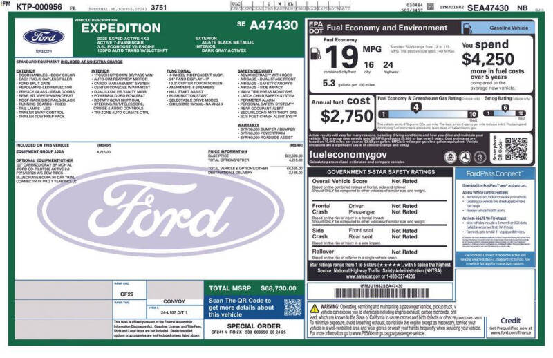 2025 Ford Expedition Active