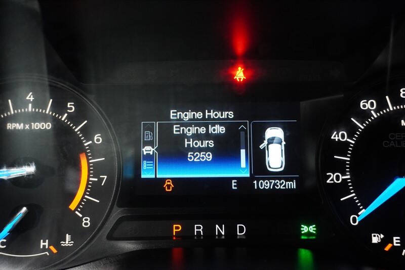 2019 Ford Explorer Police Interceptor Utility