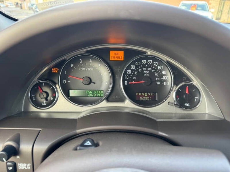 2006 Buick Rendezvous CX